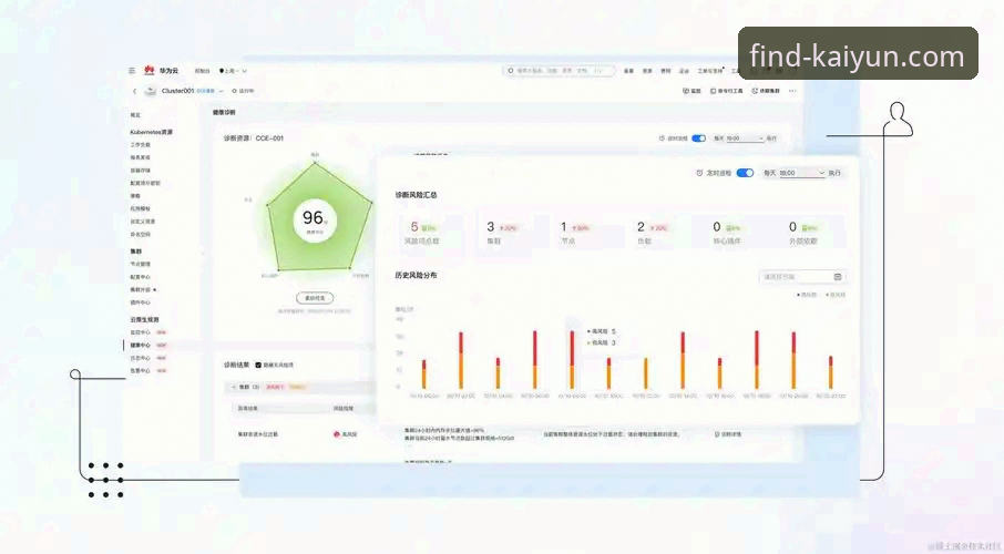 开云体育平台官网入口最新动态：安全通道与版本升级深度解析